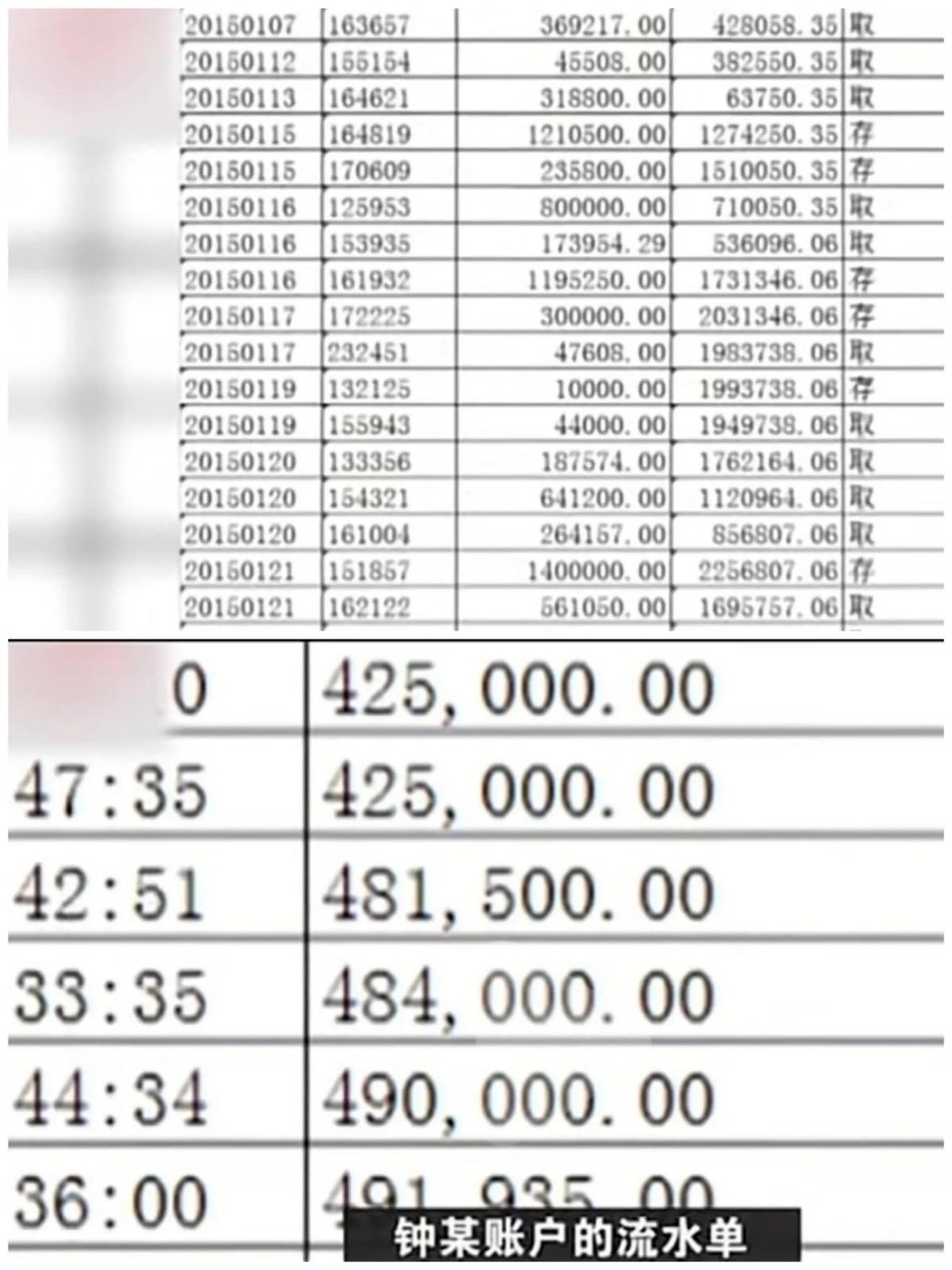 无业孕妇家现巨款,无业孕妇在家赚七百万