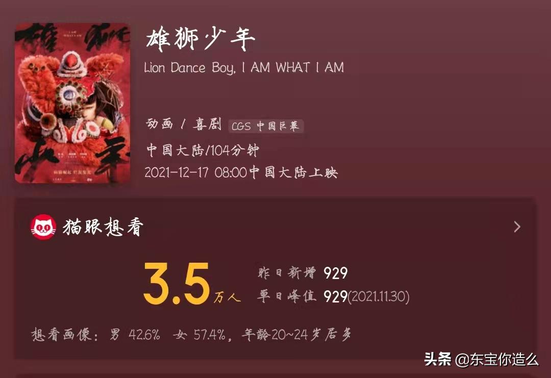 12月份即将上映的电影从哪里找,12月份一定要看的10部电影