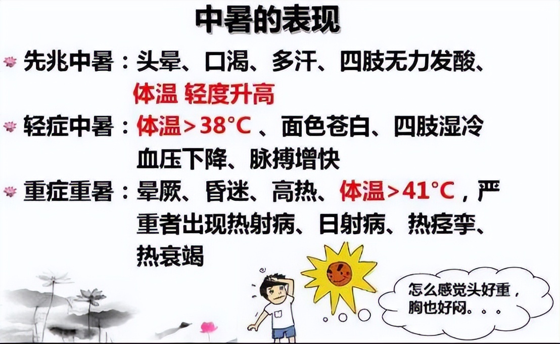 夏季高温中暑事件,高温中暑死亡事件预警
