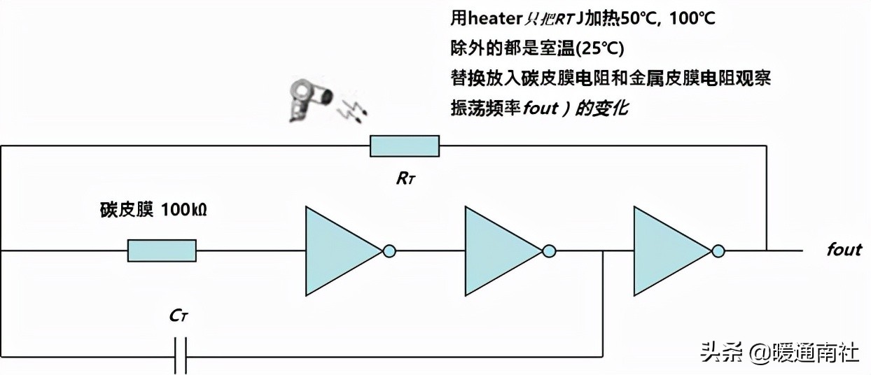 电阻功率怎么选择,压敏电阻大小选择
