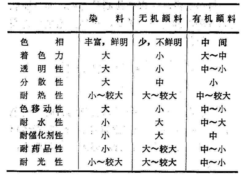 玻璃钢到底是啥,玻璃钢都有哪几种