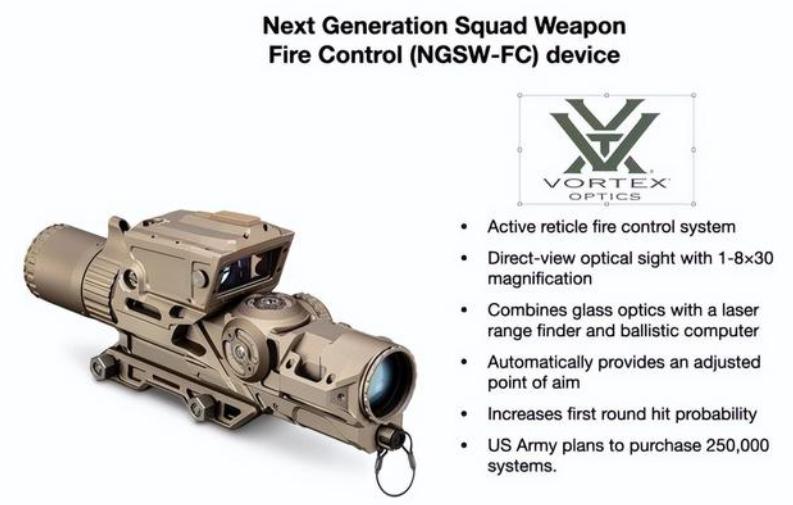 美军装备6.8毫米子弹,美国陆军m16武器