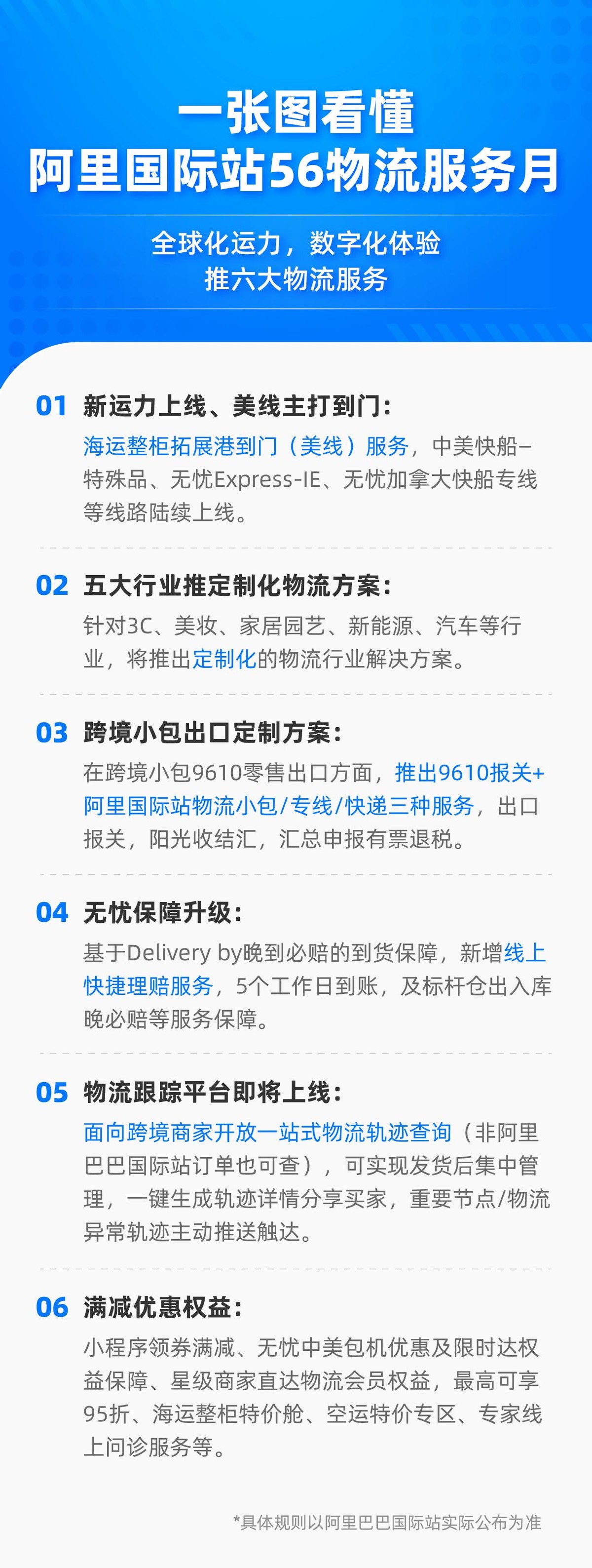 阿里巴巴国际站物流短板分析,阿里国际站线上物流优点