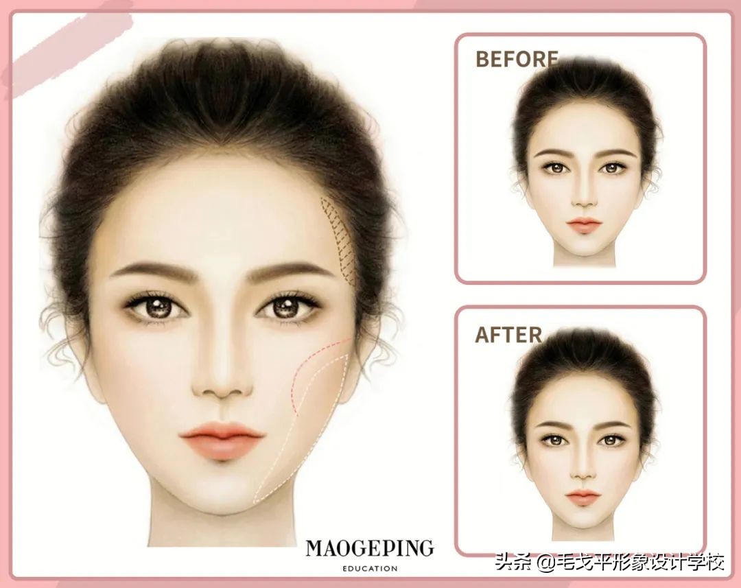 不同脸型的化妆技巧全在这,脸部化妆的技巧和方法