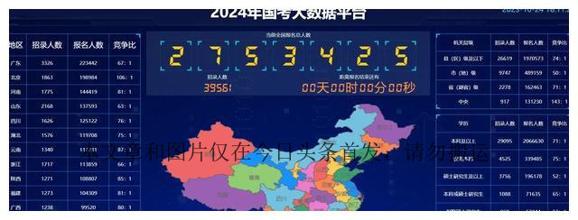 可喜可贺最新数据,成绩喜人可喜可贺