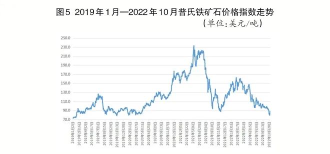 废钢钢材钢坯本周行情趋势预测,今天12月17号钢材价格最新行情