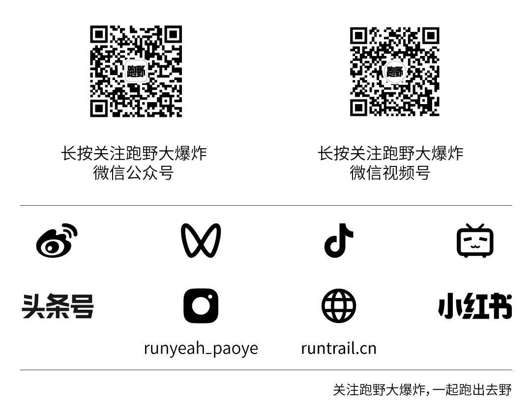 戈17是什么赛事,戈17挑战赛排名