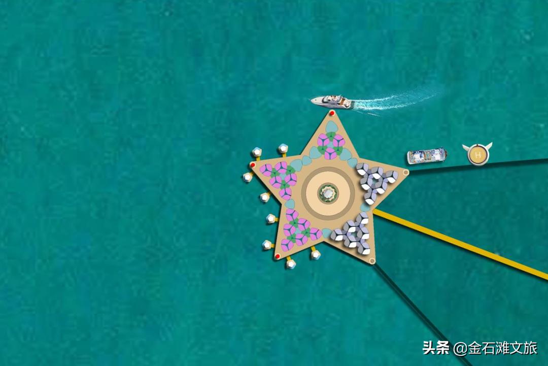 开发区金石滩最新消息,金石滩2019年项目