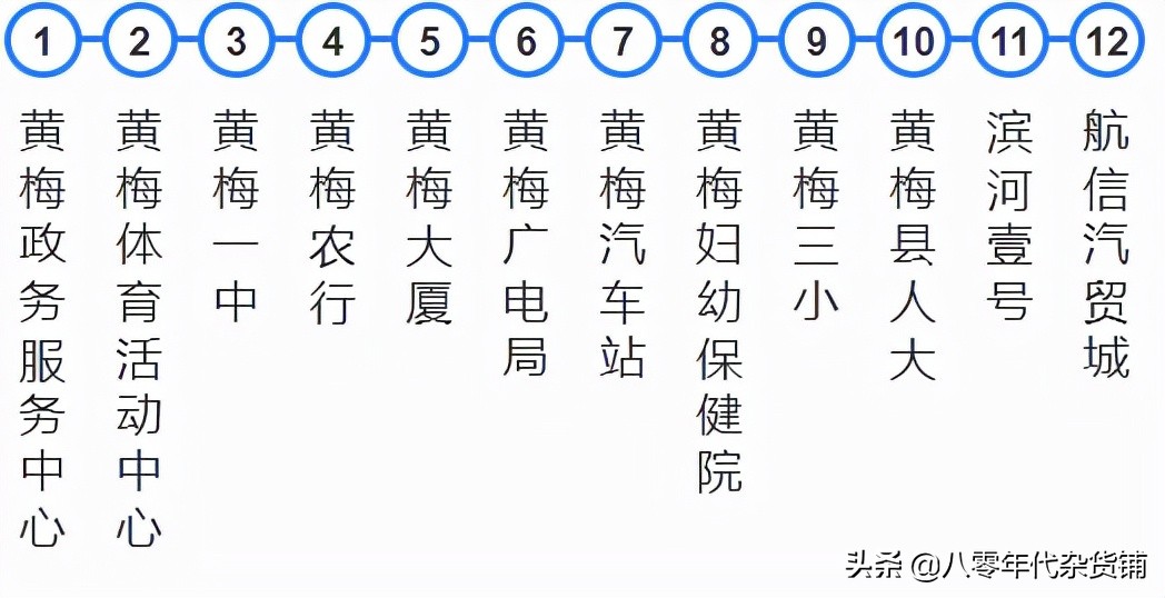 湖北蕲春黄冈城际公交车,浠水南站蕲春南站武穴北站比较