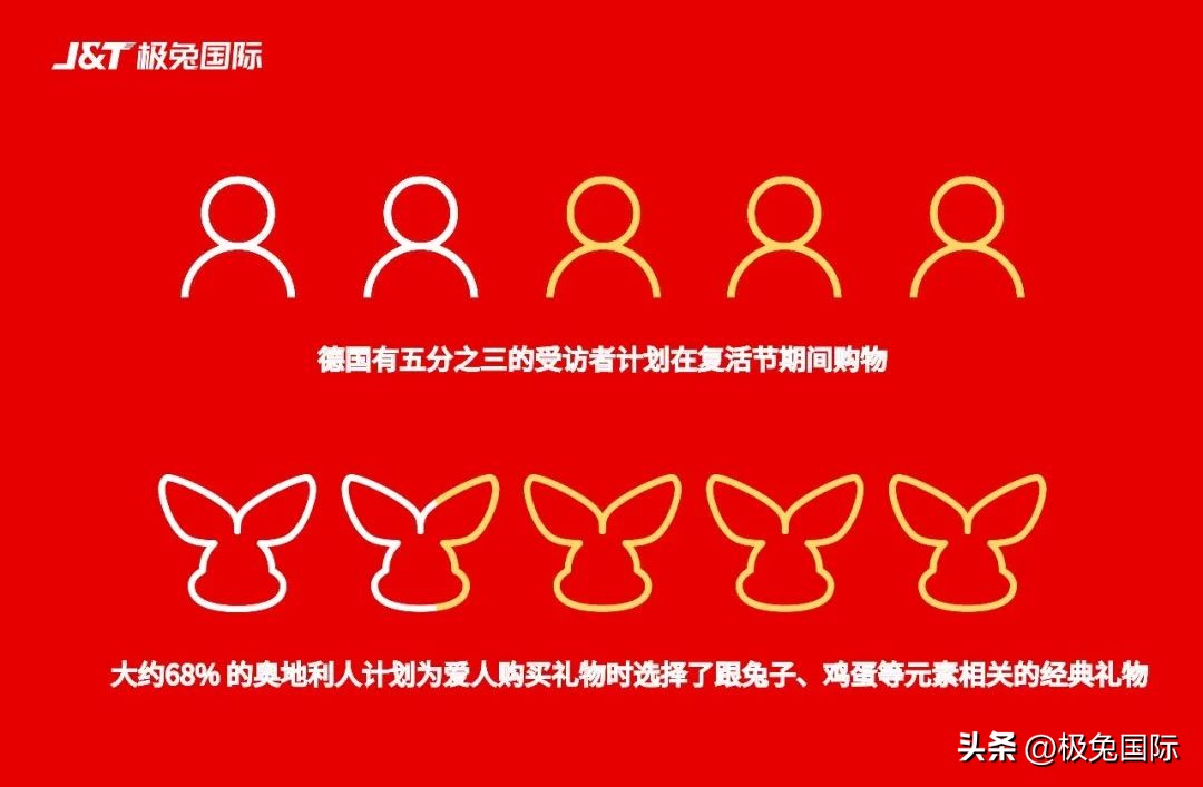 极兔国际跨境物流销售,极兔国际上线什么外贸平台了