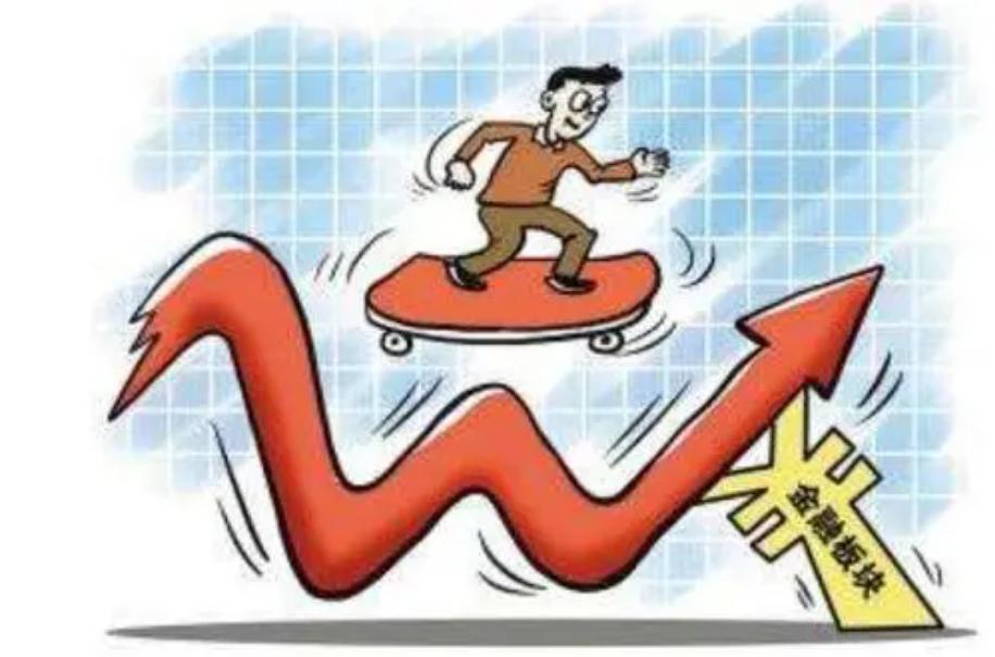 选择强势股的步骤和方法,如何抓到强势标的龙头股