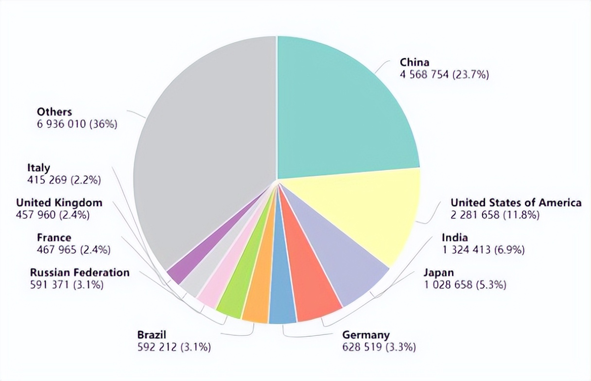 江苏一流名校最新研究：将有效抑制肿瘤肺转移和脾肿大，成果已在线发表！
