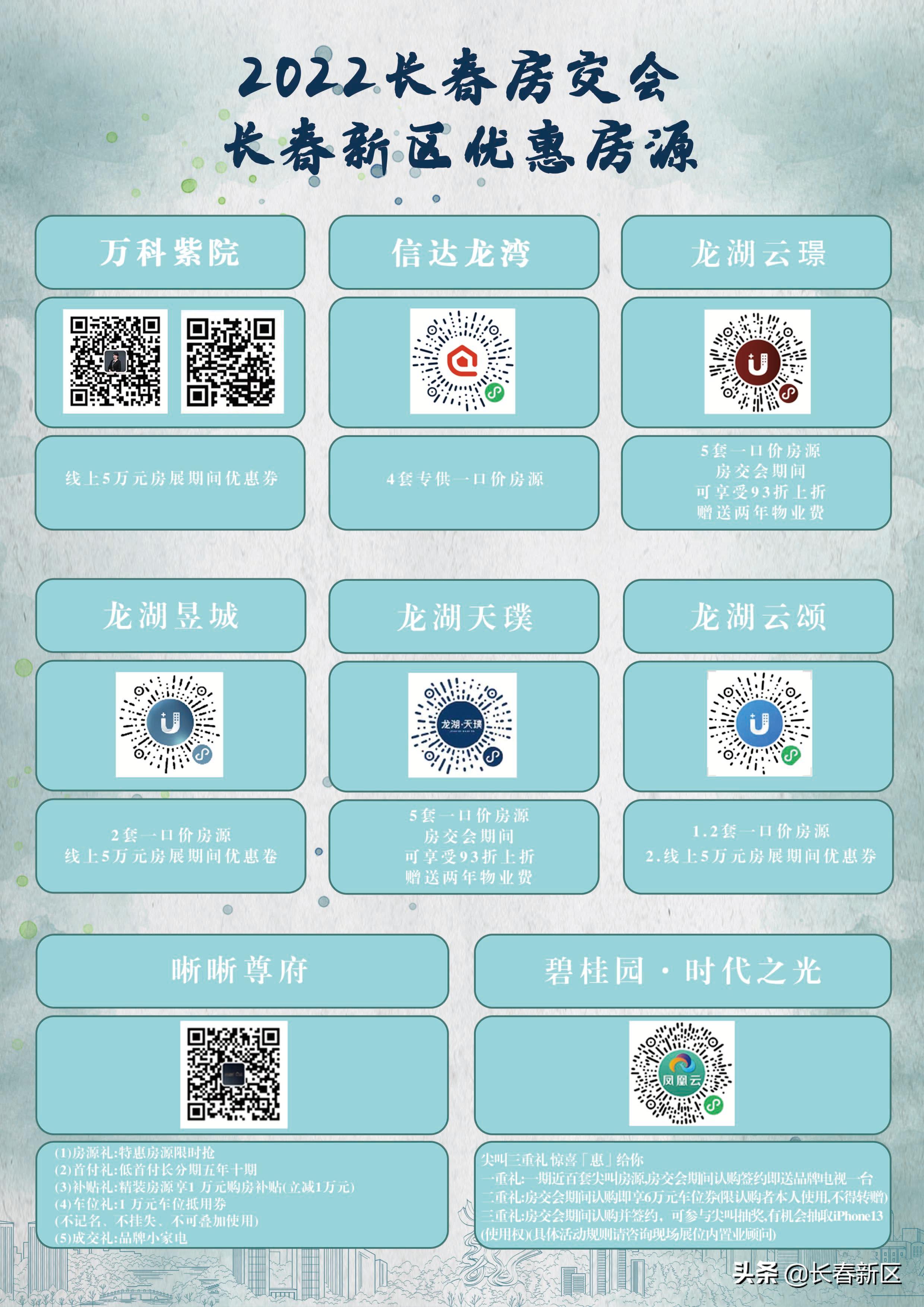 2023房交会参展楼盘,2022年朝阳房交会参展房源