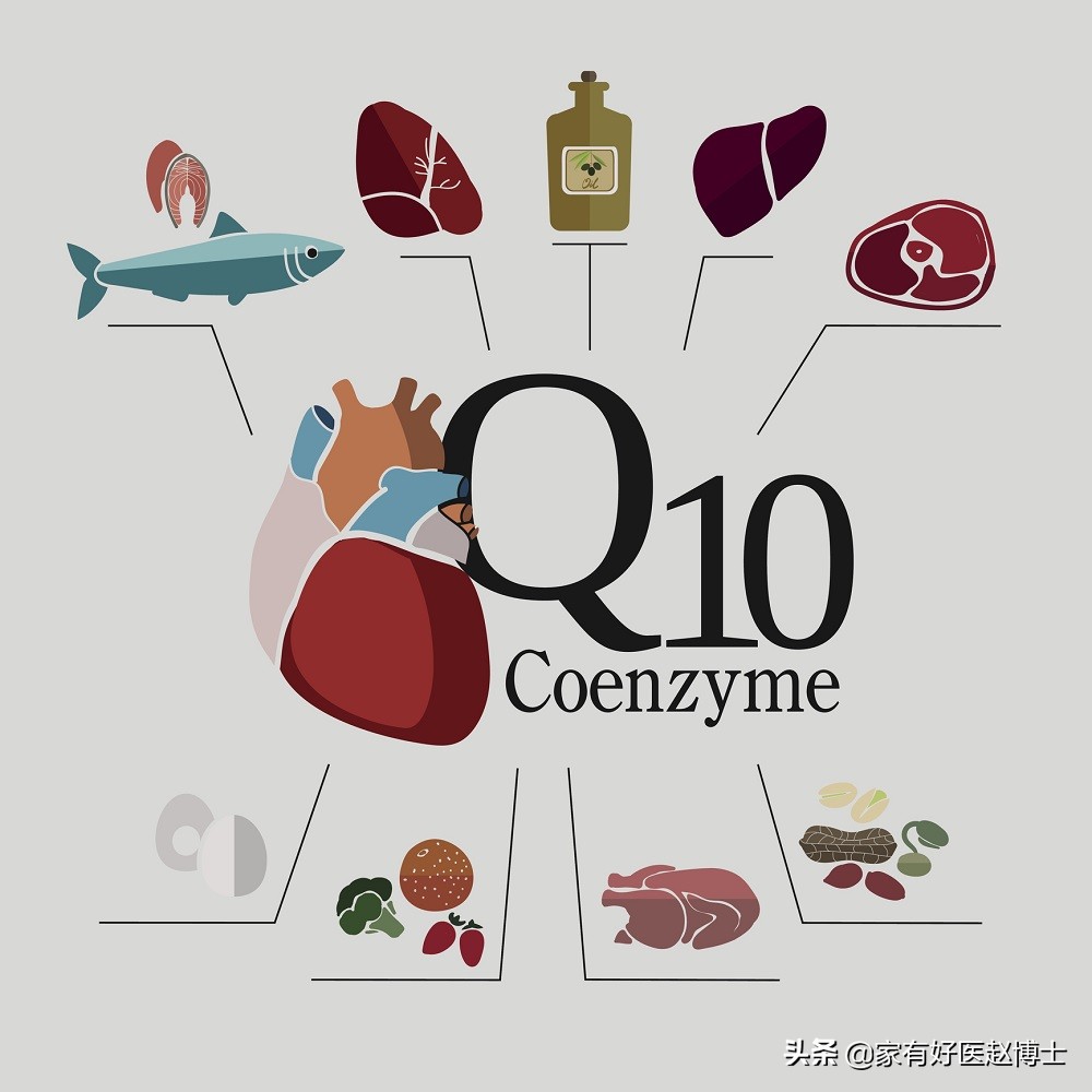 喝辅酶Q10对心脏有好处吗,长期吃辅酶q10对心脏有好处吗