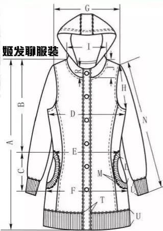 浅聊服装制版前景,服装制版技术教程发展前景