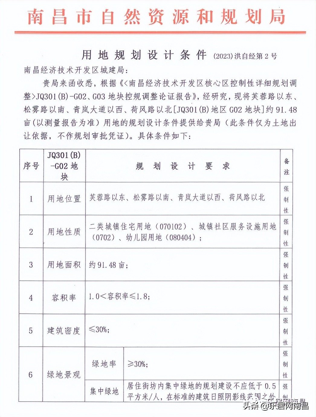 土拍未达底价流拍,土拍快讯最终成交355万亩