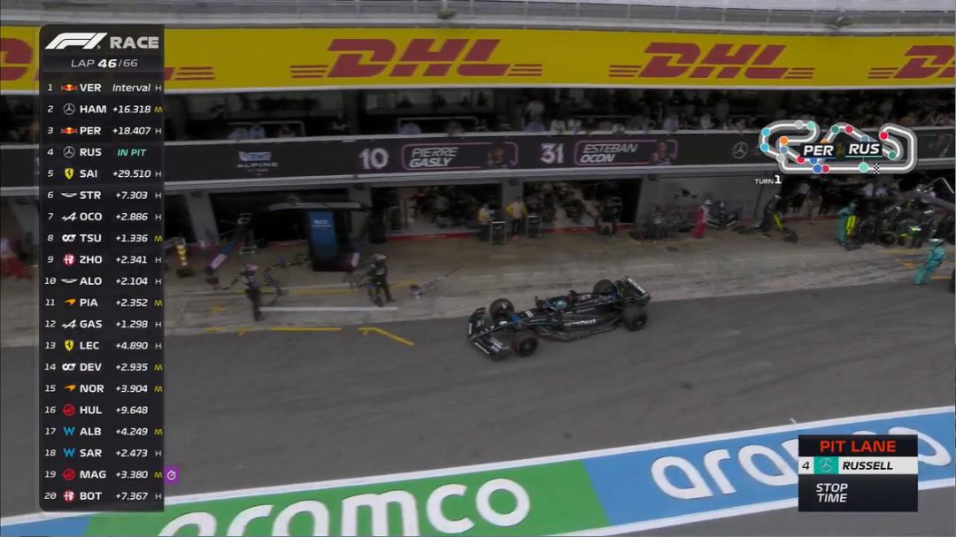 f1西班牙大奖赛第一名,f1西班牙大奖赛正赛排名