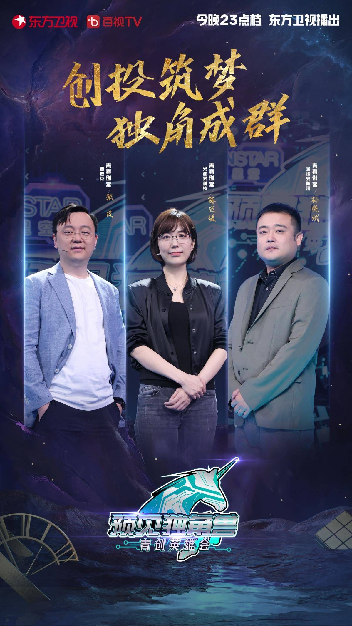 预见独角兽第六期,预见独角兽东方卫视