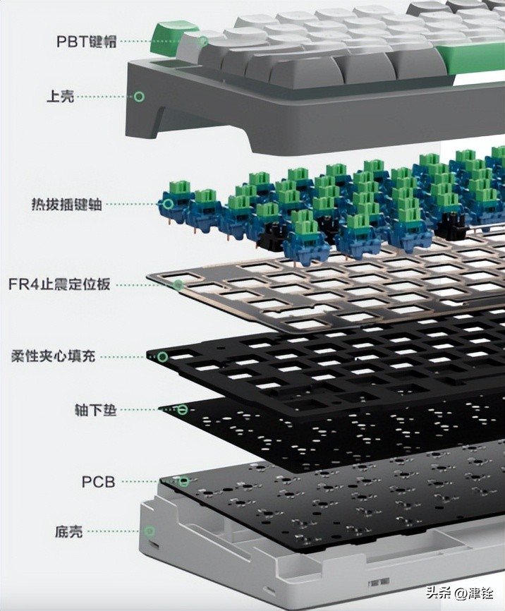 京东京造jz990冰晶轴,京造jz990冰晶轴