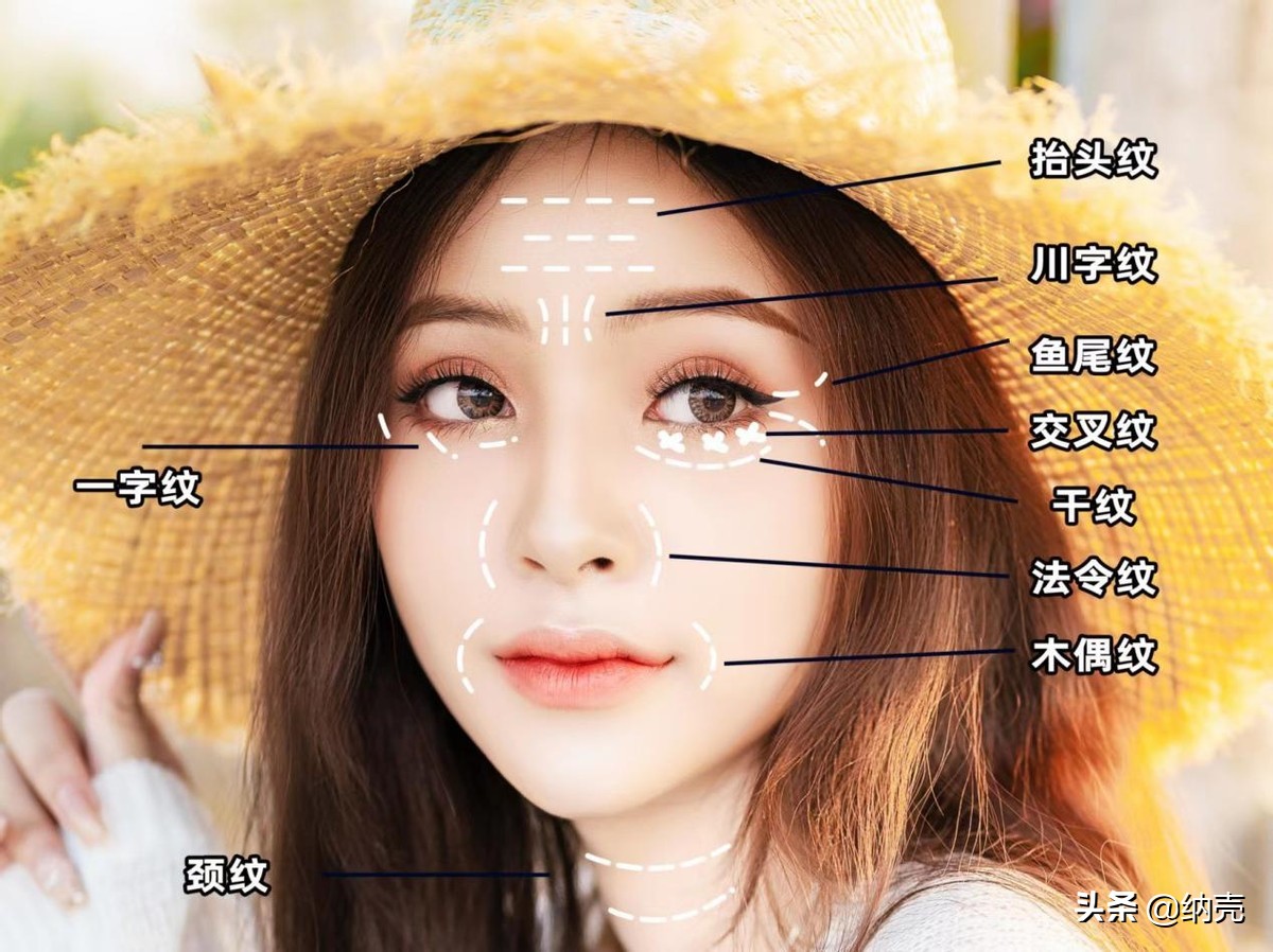 有皱纹祛皱用什么产品效果好,祛皱纹最有效的方法有哪些