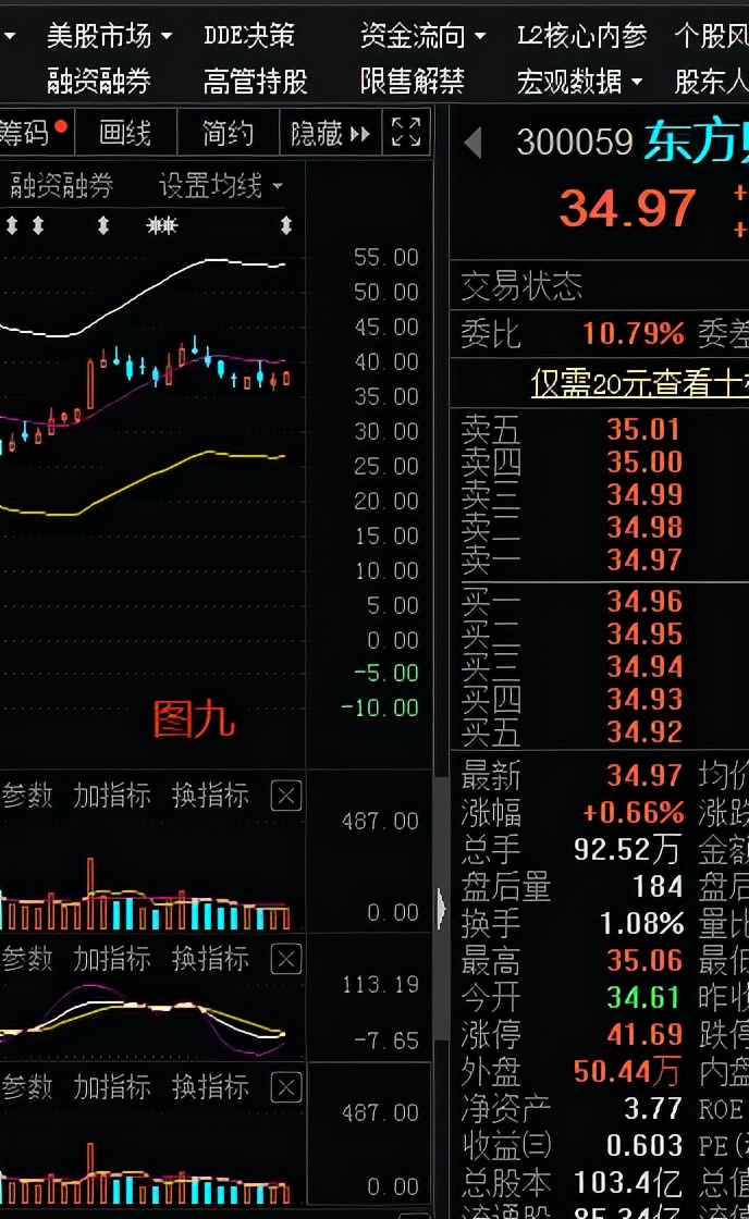 股市热点决策内参,股市绝佳操作手册