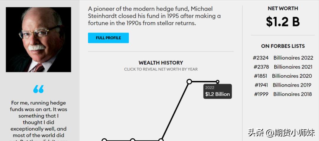 鍗庡皵琛楃煭绾夸箣鐜嬭繄鍏嬪皵鏂潶鍝堢壒,涓栫晫绾х煭绾块珮鎵嬭繄鍏嬪皵鏂潶鍝堢壒