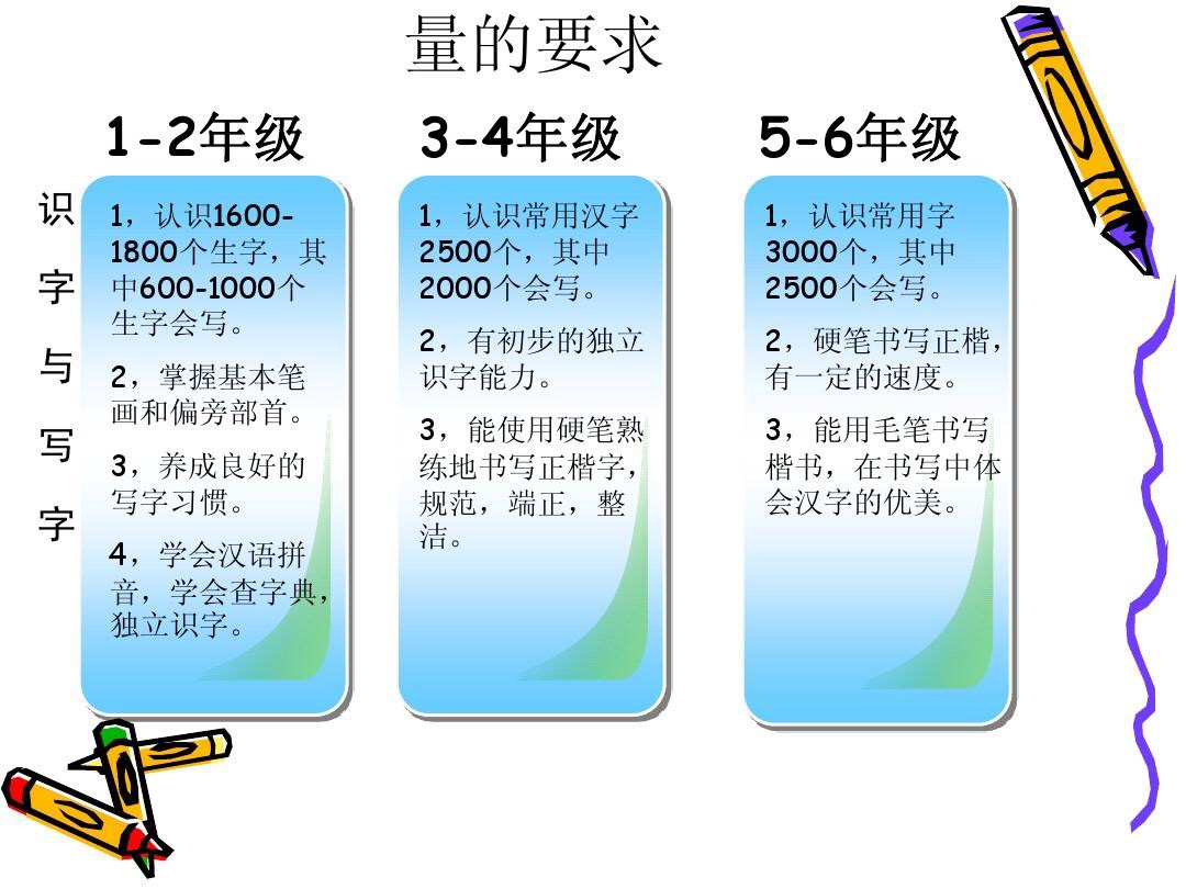 如何才能让孩子爱上识字,怎么样才能让孩子的识字量增长