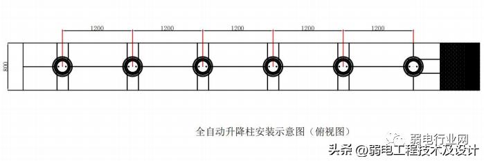 升降柱如何施工？施工费是多少？