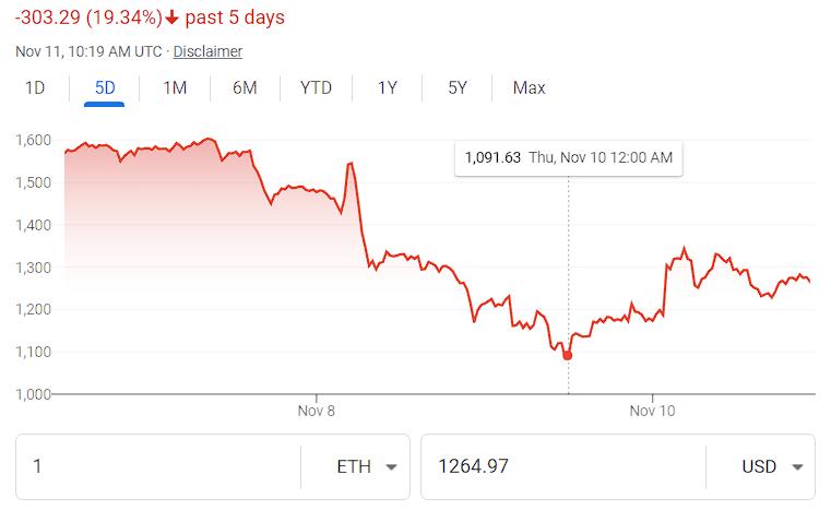 加密币熊市过程,加密币最新行情分析