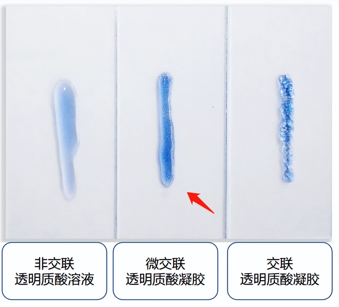 水光针多久可以护肤,水光针多长时间能护肤