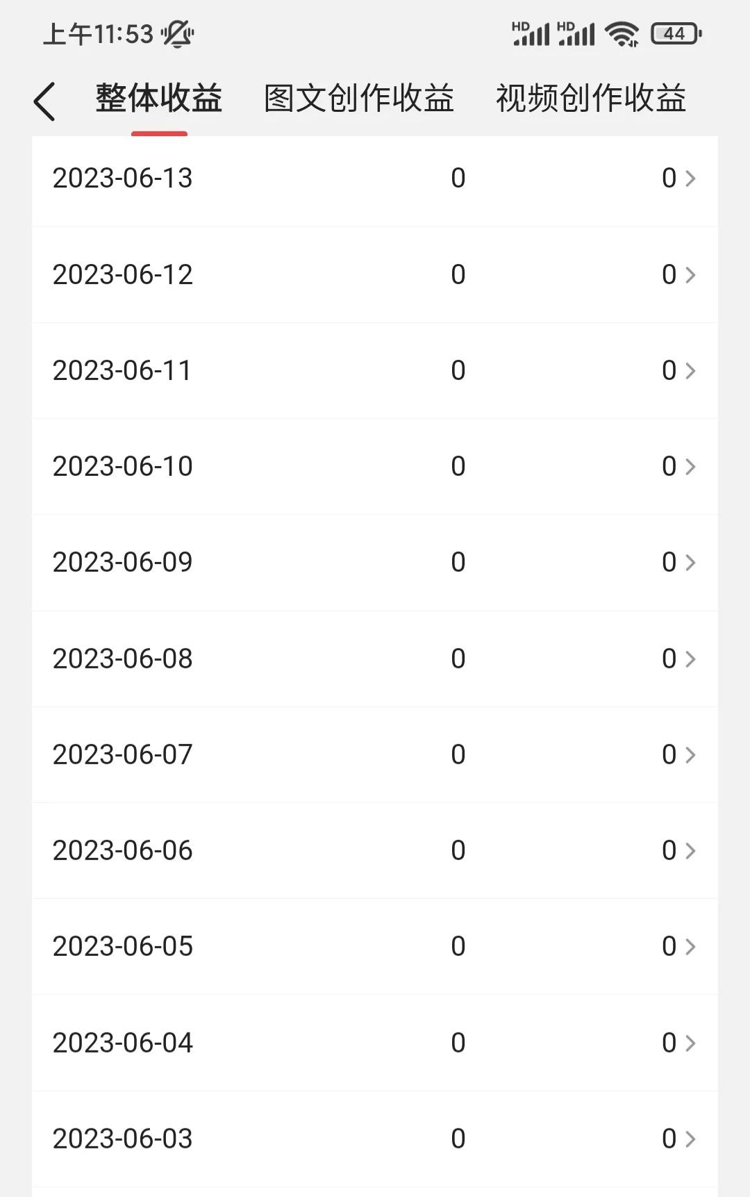 新手小白20天收益,新手小白一周收益分享