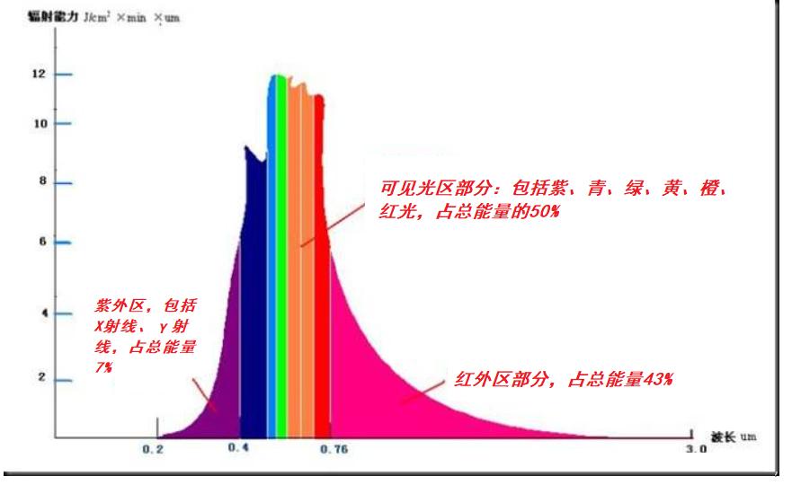美媒公布阿波罗登月珍贵影像,1969年美国阿波罗登月全程实拍