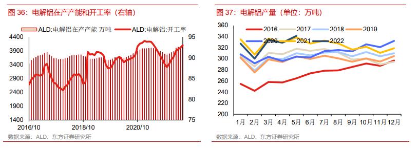 中国有色金属今日行情,有色钢铁最新行情