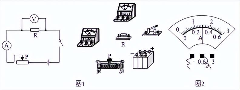 2022年安徽中考物理实验操作视频,安徽人教版物理中考模拟试题