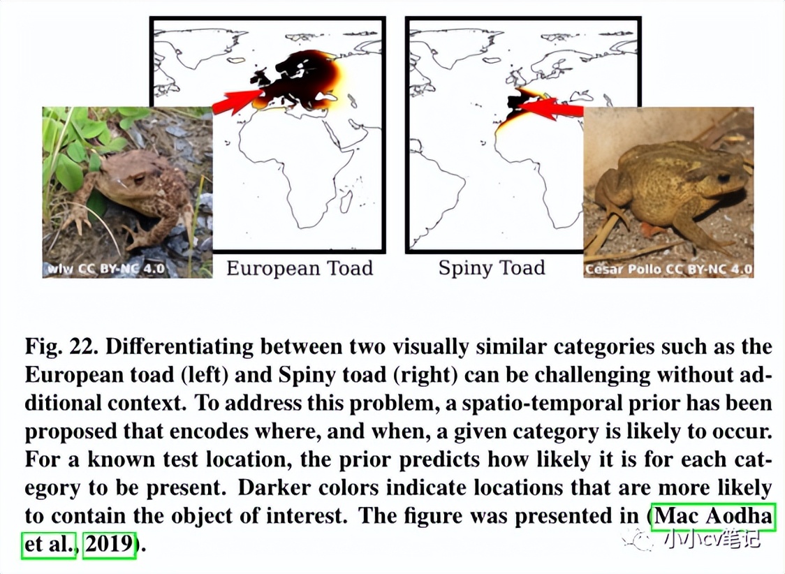 CVIU2023:计算机视觉中的上下文理解:综述