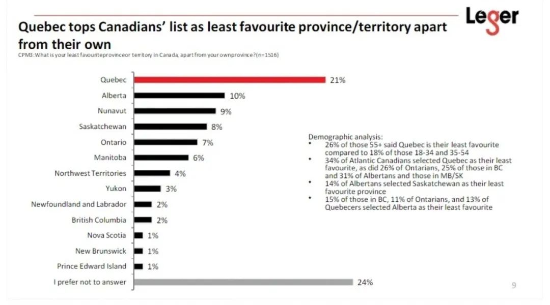 最新加拿大温哥华bc省消息,加拿大bc省人口总人数