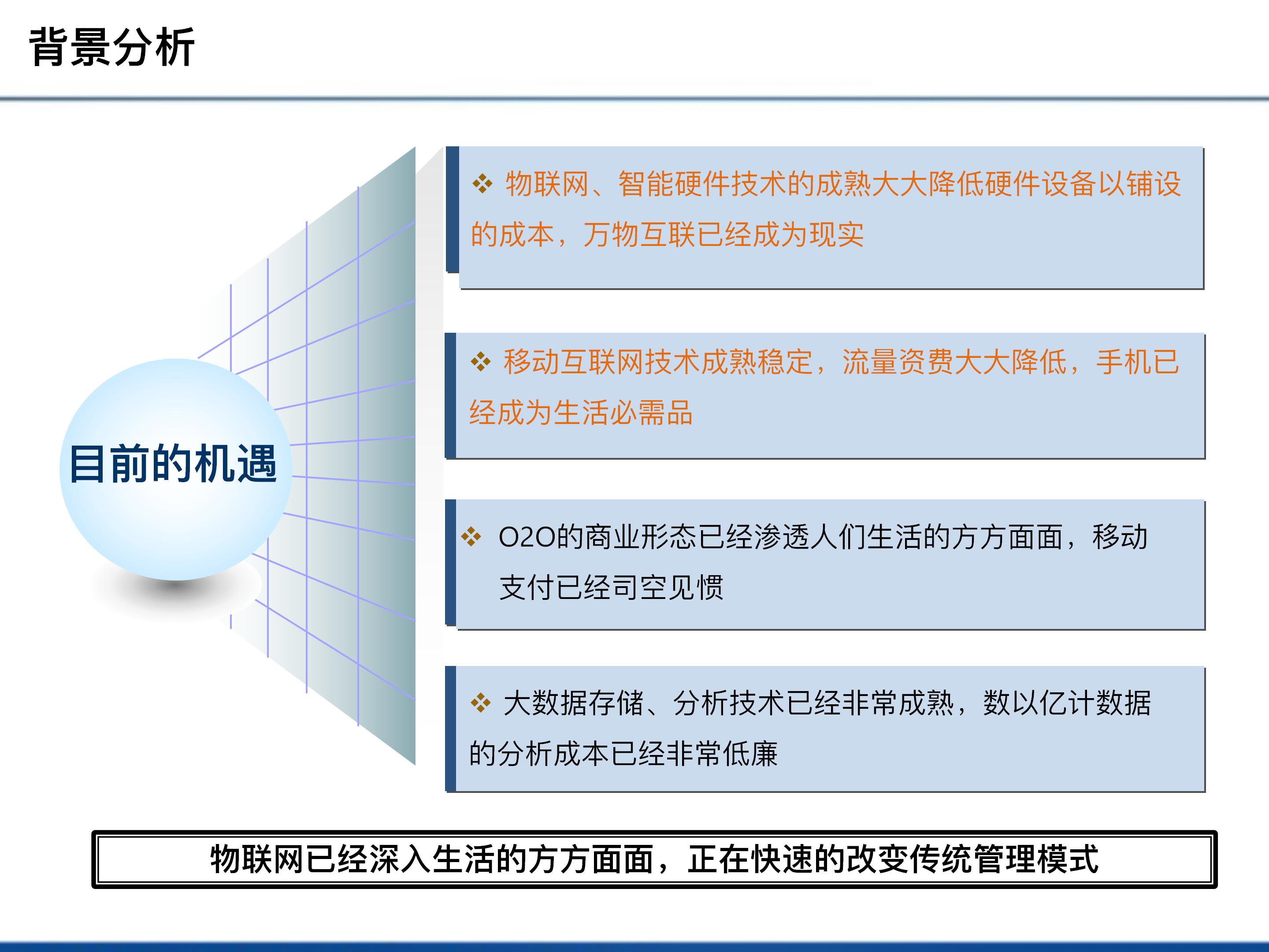 智慧农业建设方案图片,智慧农业建设项目