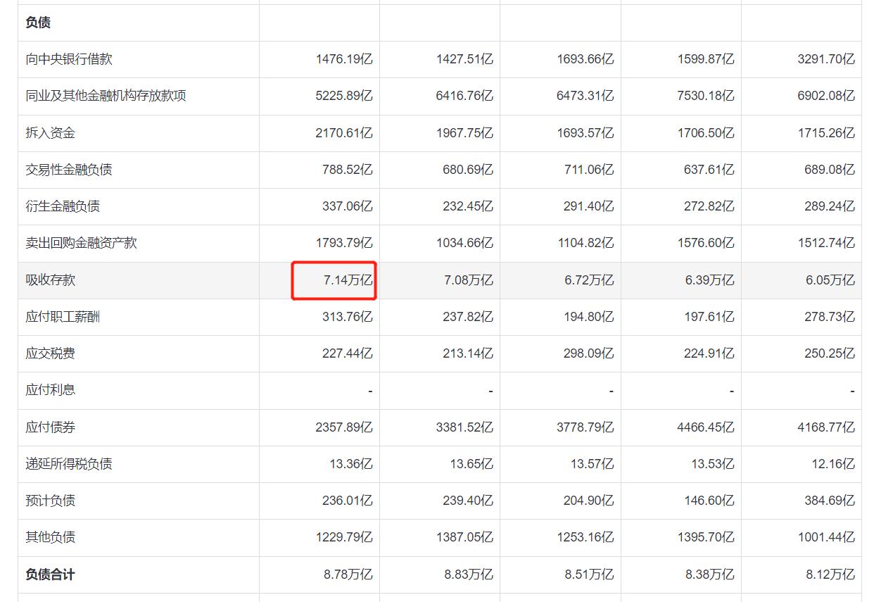 招商银行首秀,招商银行和兴业银行哪个靠谱