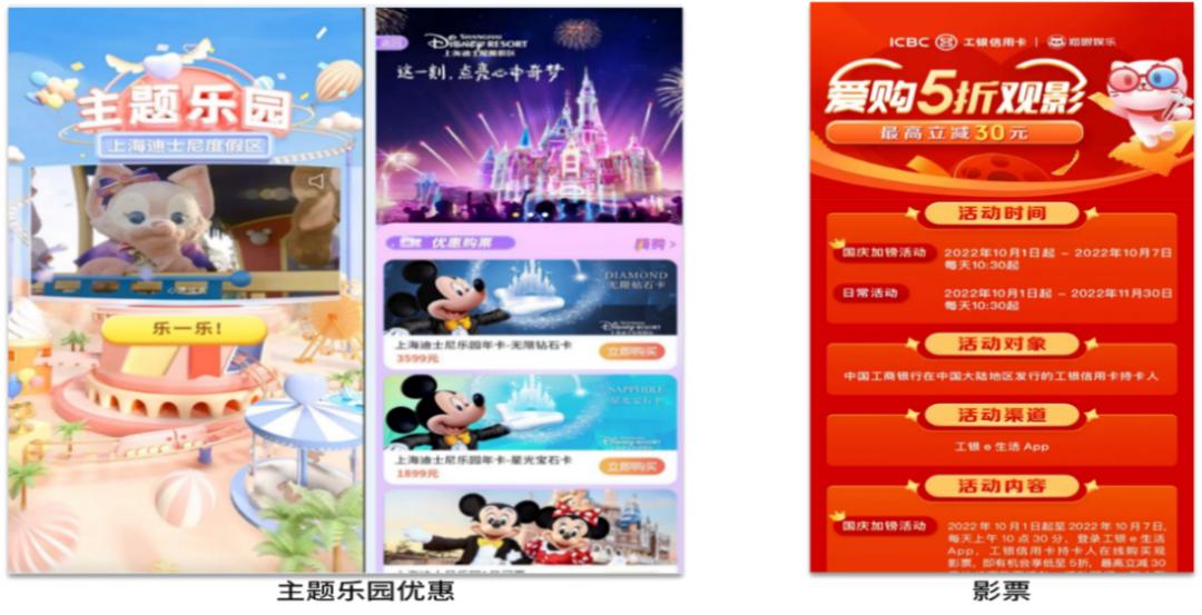 工银e生活申请信用卡要多久,信用卡app优化建议