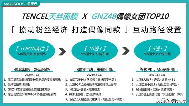 屈臣氏天丝面膜的价格,屈臣氏纳豆锁水细致天丝面膜