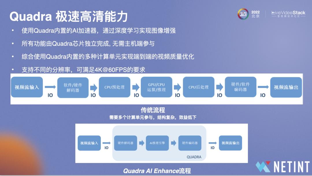 镕铭微电子有限公司官网,镕铭微电子上市受益公司