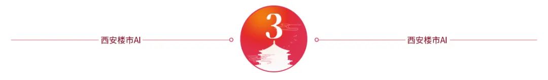 47万上车高新，门槛最低的刚需小户正在登记中