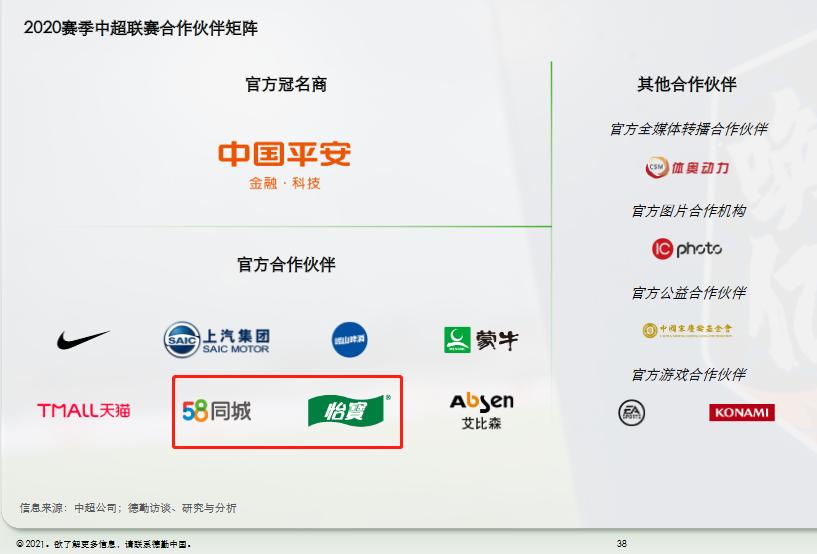 中国女足资金投入的排名,中国女足投入资金