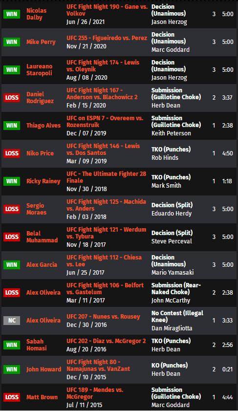 ufc比赛回放讲解,ufconespn第七期