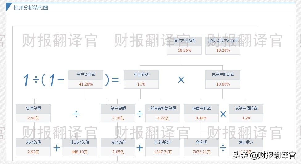 东数西算概念板块,东数西算核心概念股排名