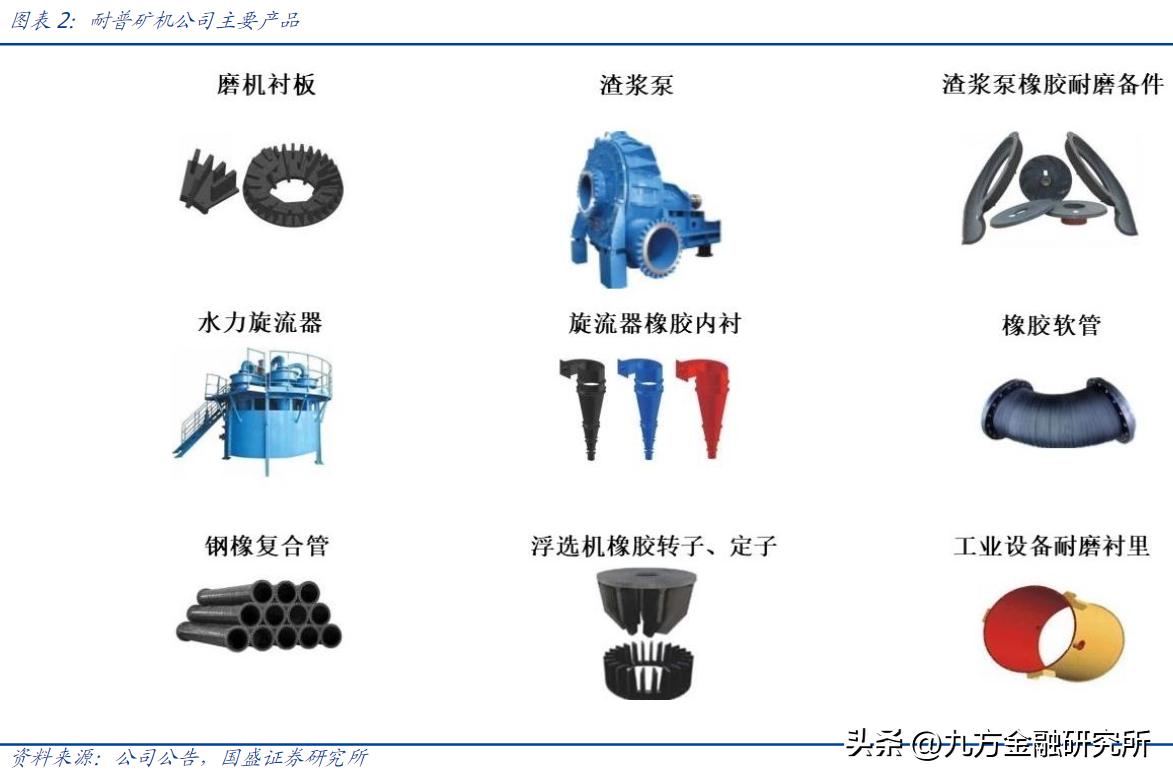 纸浆行业最新行情分析,纸浆涨利空生活用纸企业吗