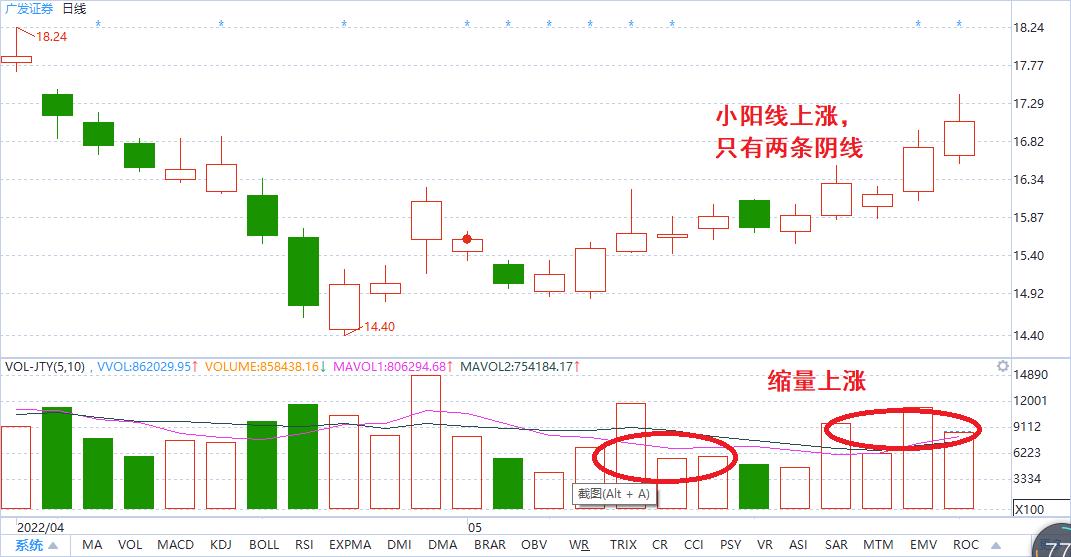 优质券商推荐,优质券商金股一览表