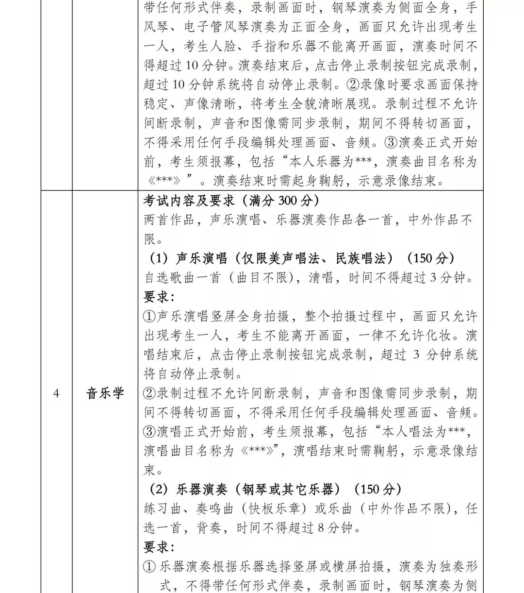 大连艺术学院2024年校考报名时间,大连艺术学院2024校考时间