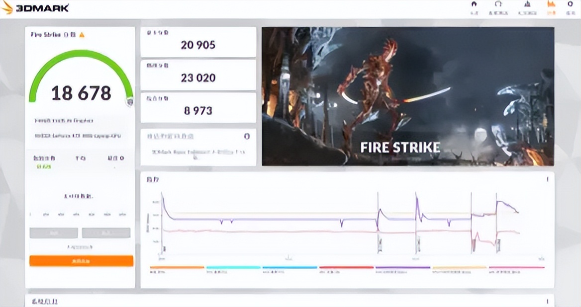 华硕天选3性能优点,华硕天选3有多好