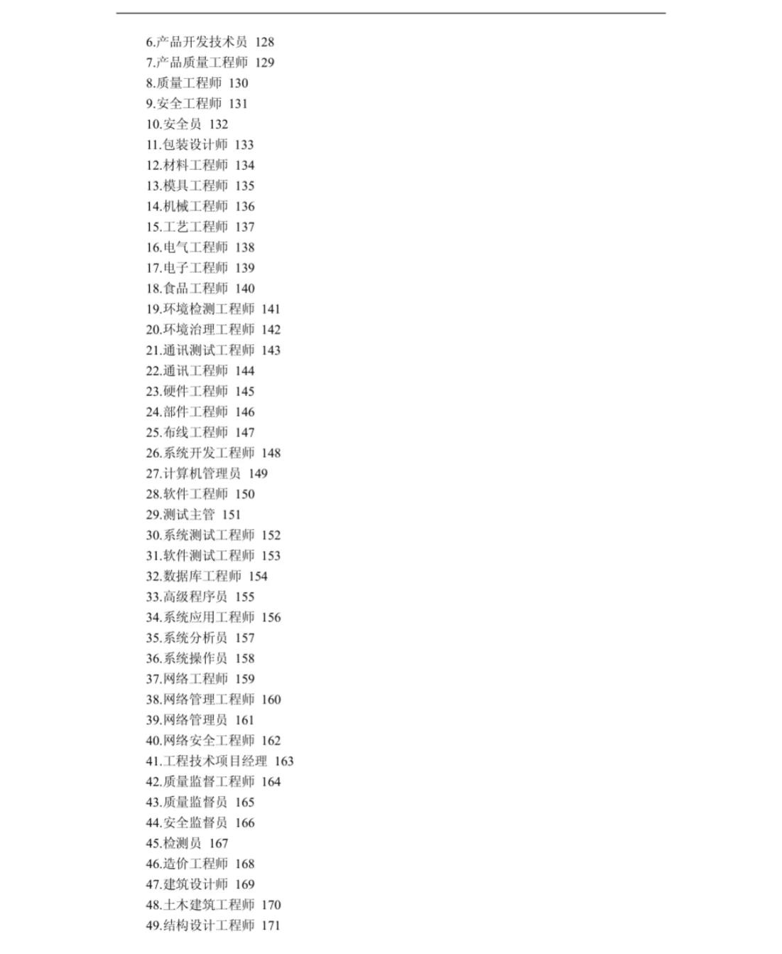 企业各部门岗位说明书与绩效考核,企业工作绩效指标考核明细